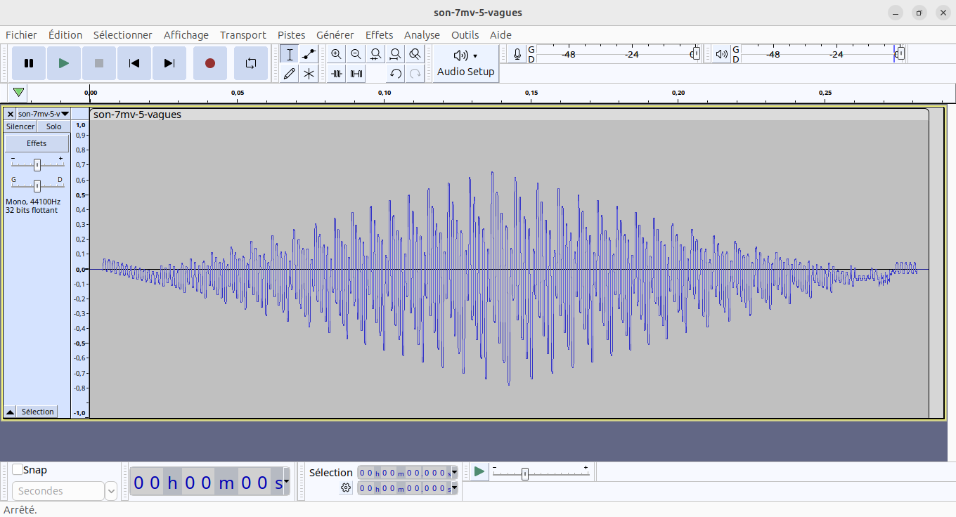 4 vagues générées en audio.jo
